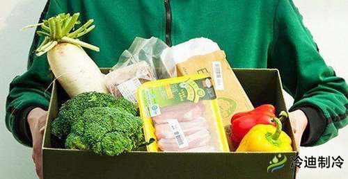 建造一個20平米的水果保鮮庫需要多少資金？(圖1)